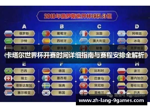 卡塔尔世界杯开赛时间详细指南与赛程安排全解析