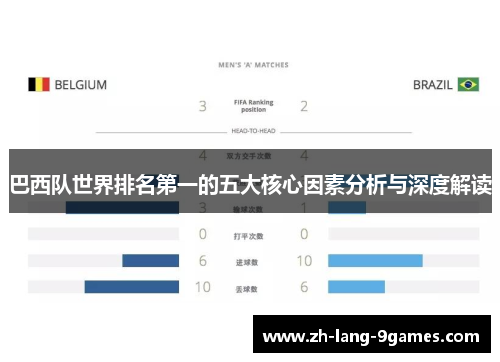 巴西队世界排名第一的五大核心因素分析与深度解读