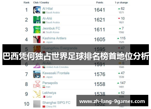 巴西凭何独占世界足球排名榜首地位分析