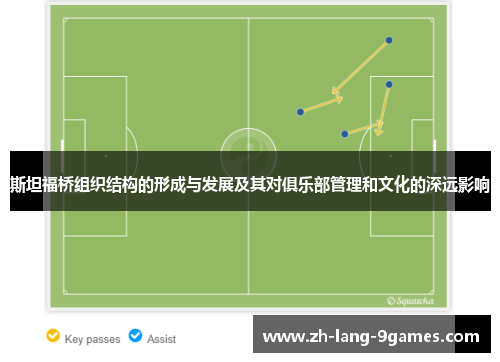 斯坦福桥组织结构的形成与发展及其对俱乐部管理和文化的深远影响