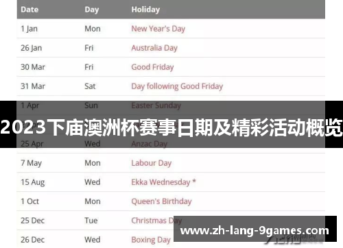 2023下庙澳洲杯赛事日期及精彩活动概览