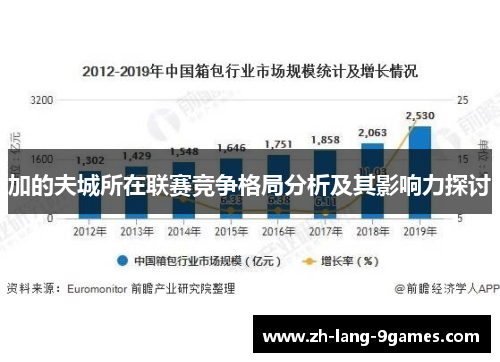 加的夫城所在联赛竞争格局分析及其影响力探讨