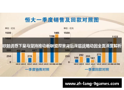欧超诱惑下皇马坚持推动新联盟愿景背后深层战略动因全面深度解析