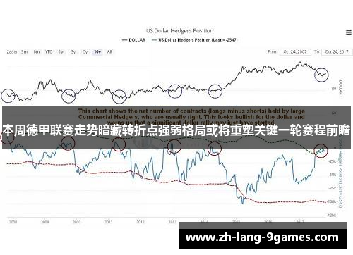 本周德甲联赛走势暗藏转折点强弱格局或将重塑关键一轮赛程前瞻